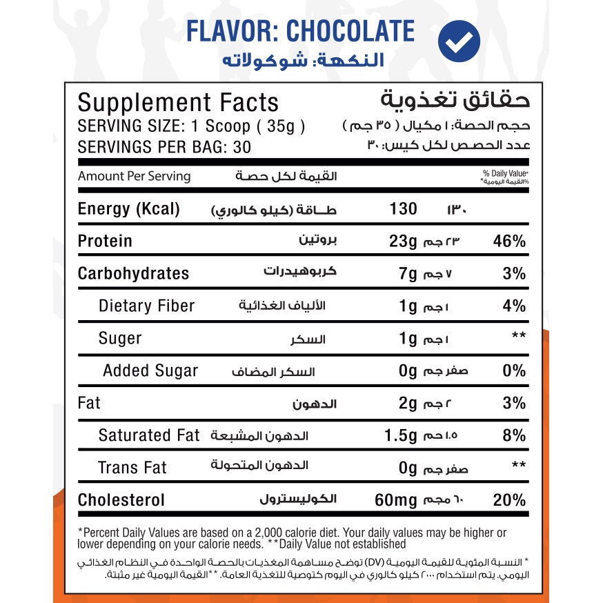 Max Muscle 360 Protein Powder - Image 2