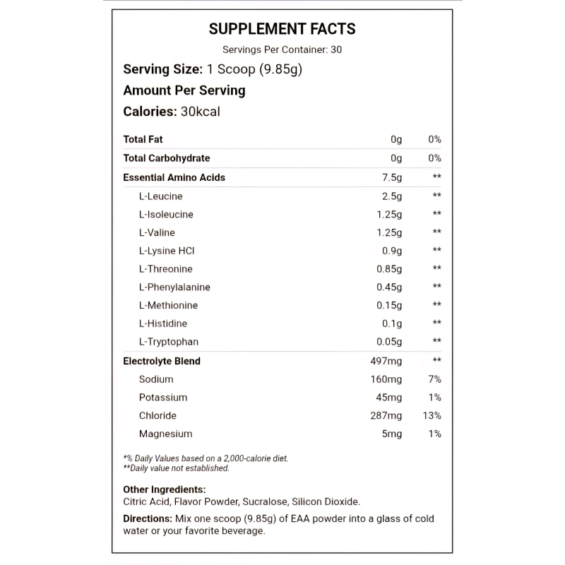 Limitless Alpha EAA + Electrolytes- 30 Servings BACK