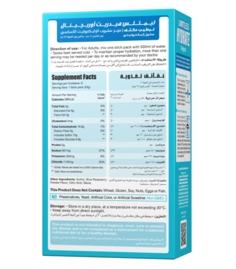 Limitless Hydrate Electrc Back