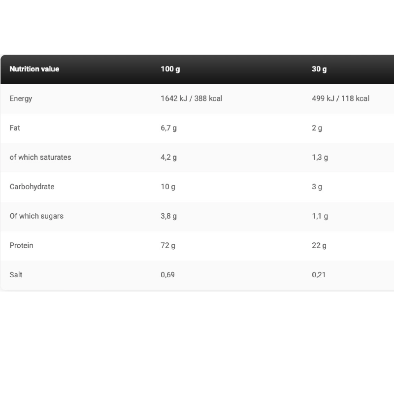 Kevin levrone whey gold 2KG/66servings - Image 3