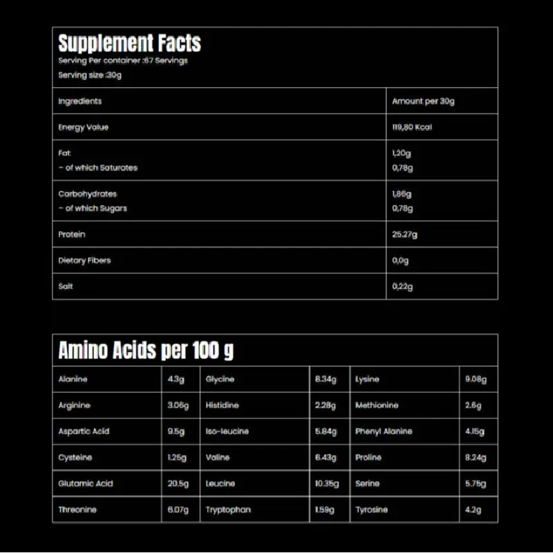 Optimum Nutrition Gold Standard 100% Whey Sachet 31g_1Serv back